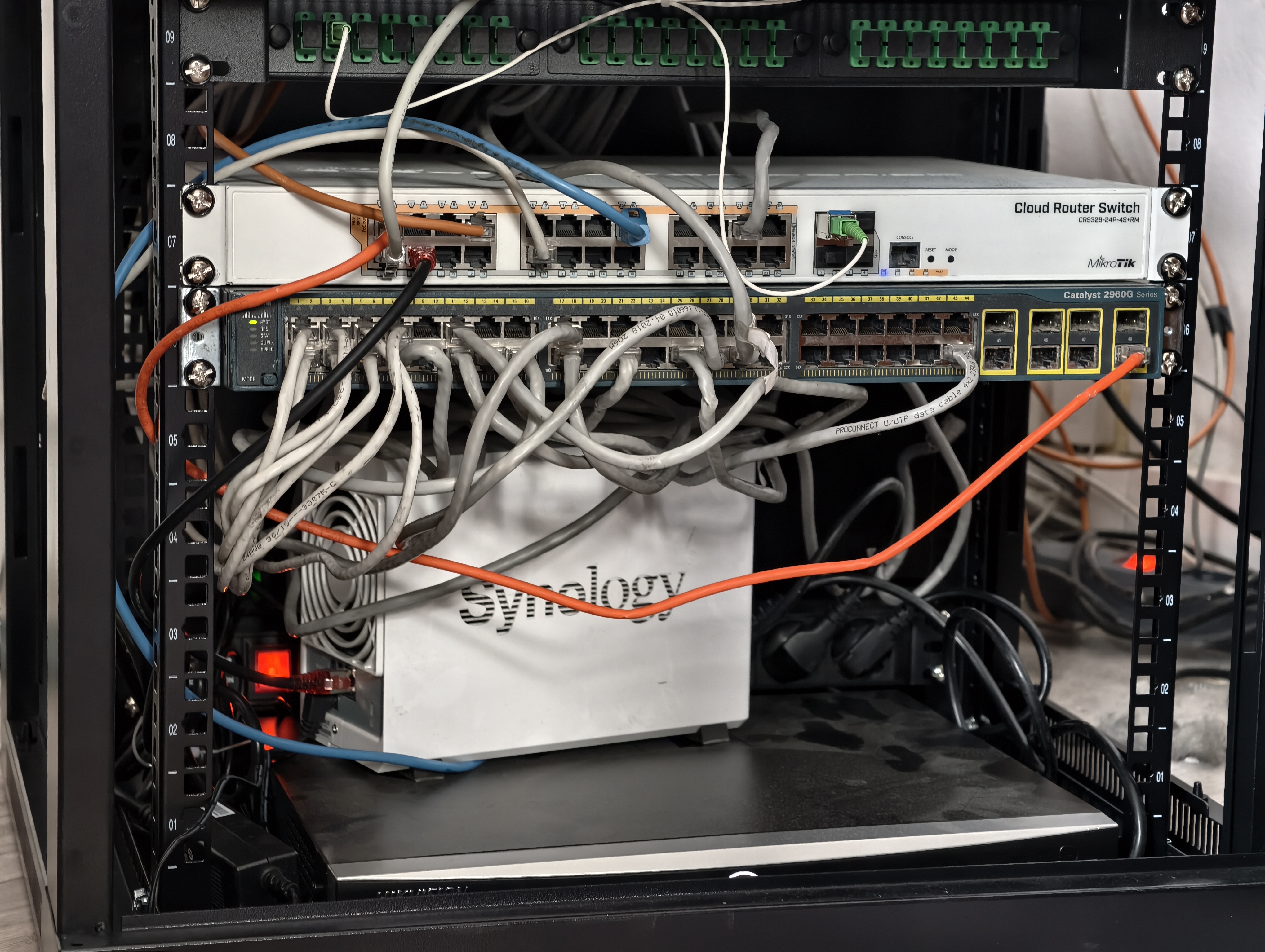 IT-инфраструктура склада